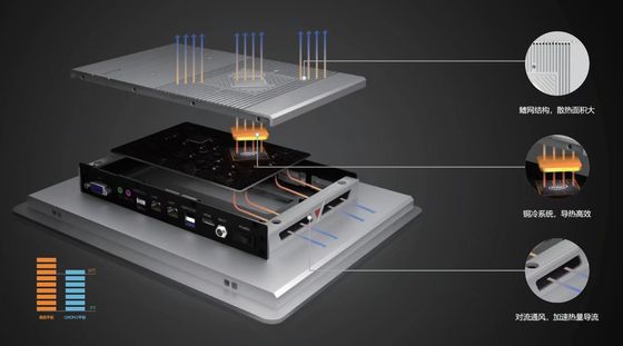 OEM планшет касания TFT 10 пунктов IP65 15 FCC Линукса X86 IPC ПК Windows10 панели дюйма
